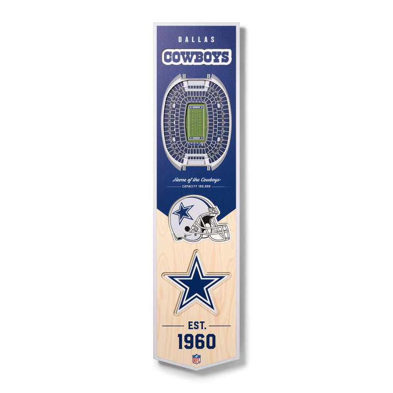 NFL 3D 8x32 Stadiumview Banner, Dallas Cowboys