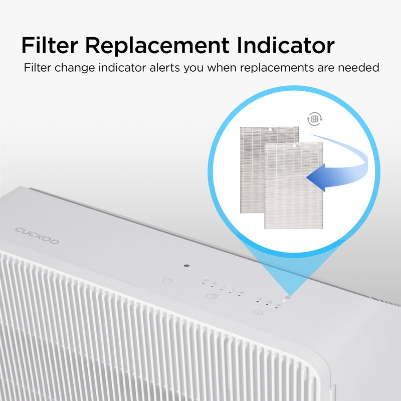 CUCKOO True HEPA Air Purifier for Large Room Up to 1,824 sq. ft., 3-Stage Air Filter with H13 HEPA and Activated Carbon, Air Purifiers for Home Bedroom with Quiet Sleep Mode, White (CAC-R1510FW)