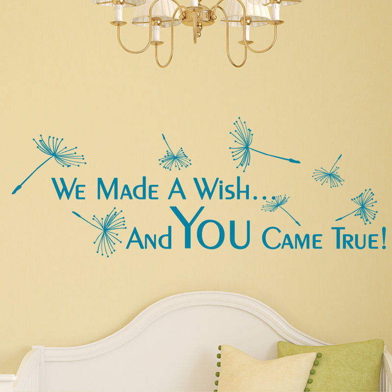 Text & Numbers Non-Wall Damaging Wall Decal, Teal