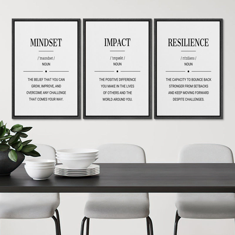«Mindset Impact Resilience Motivation», citation de définition, art mural, impression sur toile, 3 pièces, 36" H x 24" W