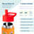 Wildkin Kids 14oz Stainless Steel Water Bottle – BPA-Free, Leakproof, Insulated, Easy-Clean - Under Construction-123230936
