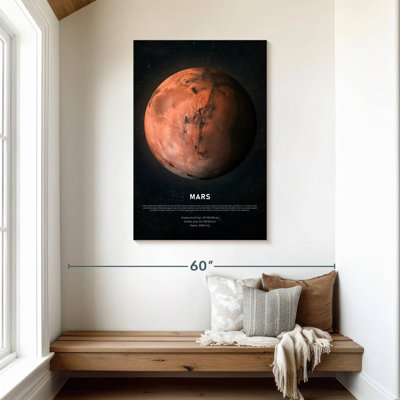Description de Mars