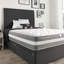 Wayfair Sleep Open Coil Mattress-16692952
