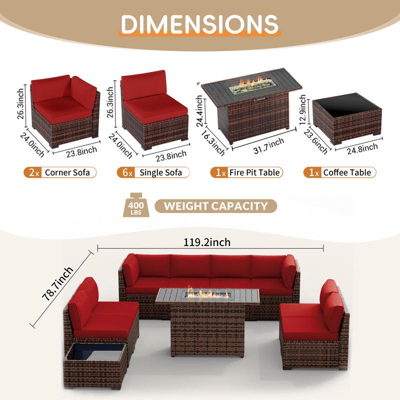 Avamay Rattan Sectional Seating Group with Cushions, Burgundy Performance Microfiber, Yes