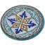 Decorative Plate