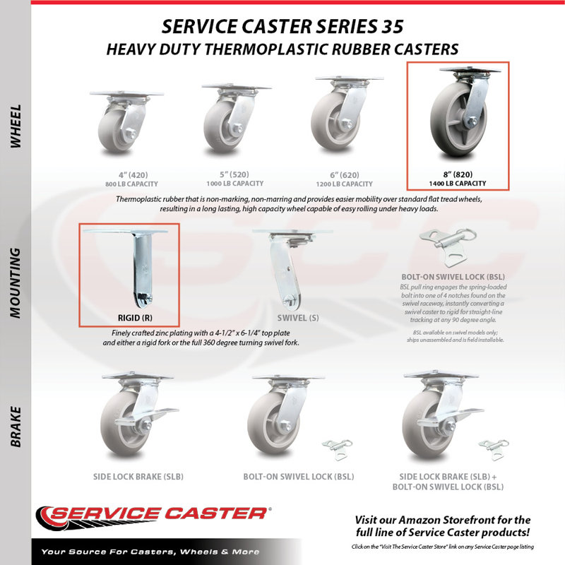 4-Piece Thermoplastic Rubber Caster Set