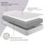 Molly White Noise Foam Mattress-2010907819