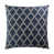Cadet Geometric selected