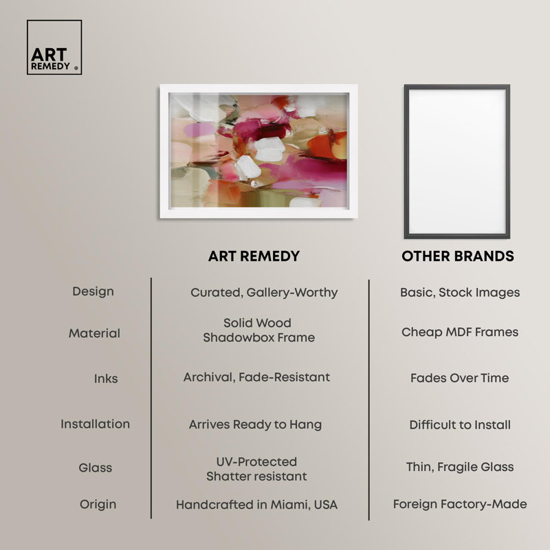 «Layers of Sens, I Shadowbox Print», art mural abstrait par Art Remedy, cadre blanc, 31 x 21, H 21 po x l 31 po, Cadre blanc