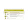 Cavo 5 Core Cable
