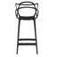 Cristobal Croza Sturdy Plastic Counter Stool-557498598