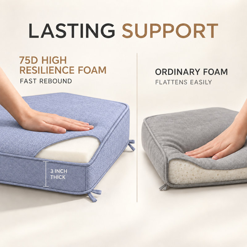 Coussin de banc intérieur/extérieur sur mesure de 7,6 cm de hauteur, avec double passepoil et 2 attaches, idéal pour les banquettes de fenêtre et le mobilier de terrasse.
