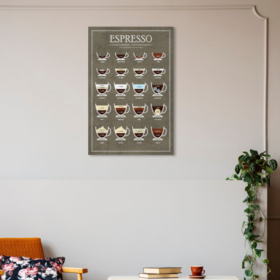 " Drinks And Spirits Espresso Guide Coffee "