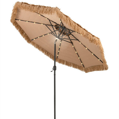 Parasol 108 po Kaysin