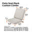 Coussin de chaise longue Ayvion-1042151937