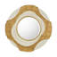 Torque Mirror