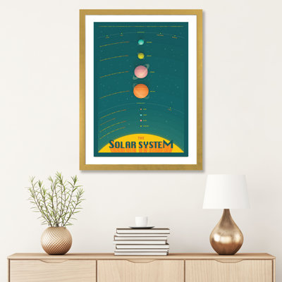 «Solar System IV» par Jazzberry Blue - impression d'art graphique