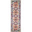 Onsted Mabel Power Loom Pink/Blue/Yellow Rug-1030825661