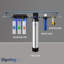 iSpring WSP50ARB WDS150K WF150K WGB32B Solution d'eau dure avec 3 étapes