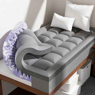 4 Inch Memory Foam Mattress Topper, 2 Inch Gel Memory Foam And 2 Inch Pillow Top Mattress Pad
