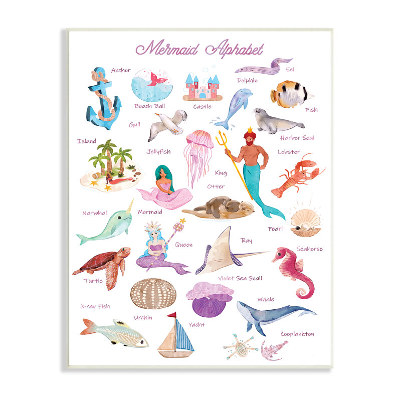 Alphabet of Mermaids ABC - impression, Plaque murale, H 15 po x l 10 po x P 0,5 po