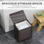 Panier à linge en bambou avec couvercle, panier à linge avec sac de doublure amovible, panier à linge sale, 19,75 po x 14,25 po x 23,5 po, café