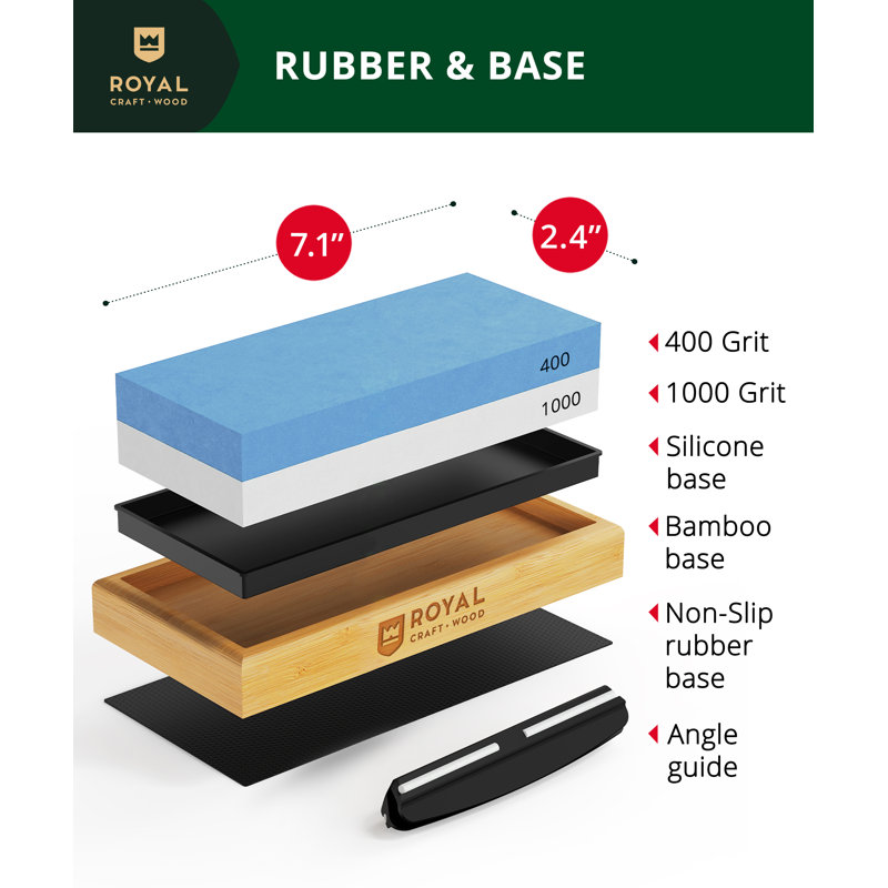 Aiguiseur de couteaux Premium Whetstone - 2 grit 1000/6000 - Pierre à aiguiser, Bleu