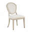 Chaises de salle à manger