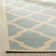 Ferrill Linden 100 Performance Geometric Rug