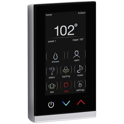 Dtv+ Digital Interface