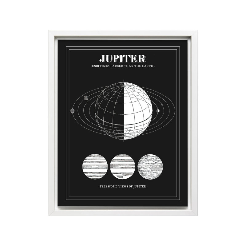Jupiter, Canvas, 12"H x 16"W, White Framed