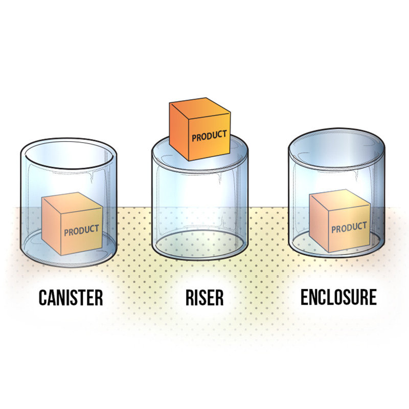 Clear Acrylic Cylinder Display, Plastic Round Container and Riser, 4"W x 8"H