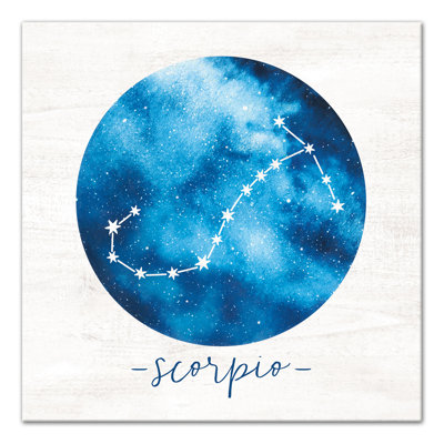 Toile constellations zodiac Dulin