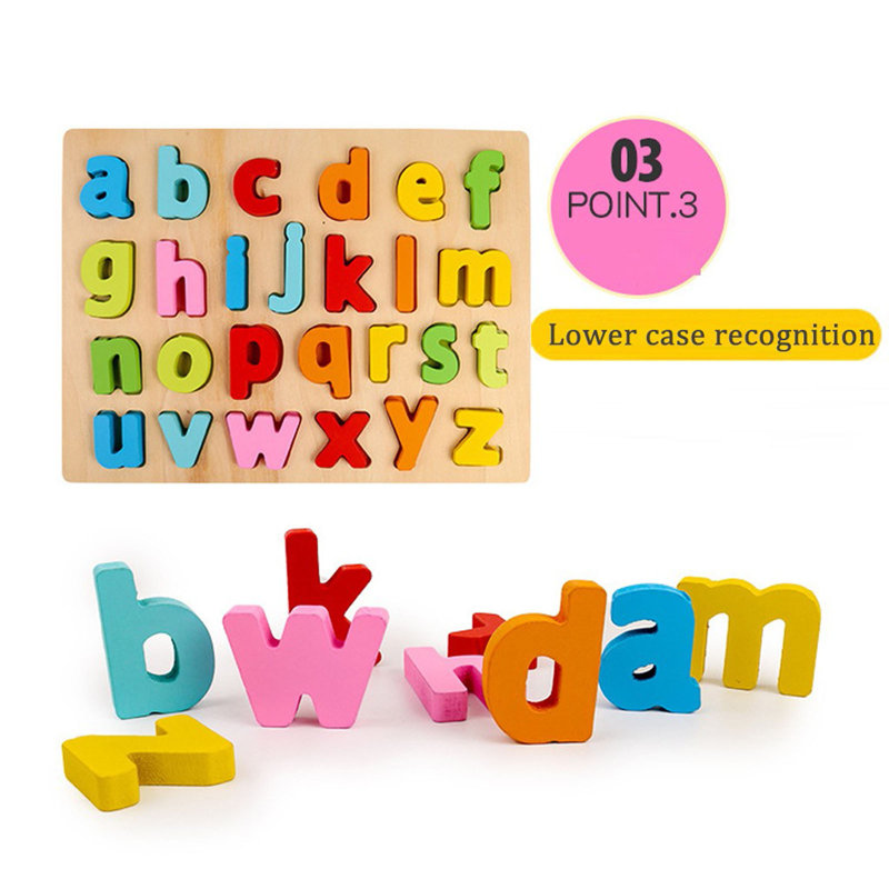 Panneau de lettres kbndieu