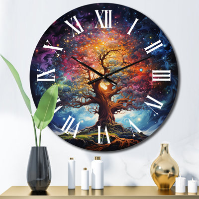 Horloge murale Beaucet