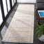 Tapis d'intérieur / extérieur à rayures Milos Performance-97707185