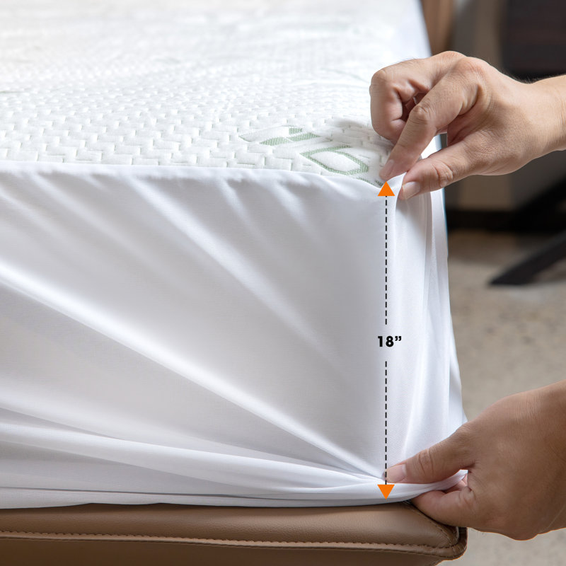 Protège-matelas imperméable Mika, Grand