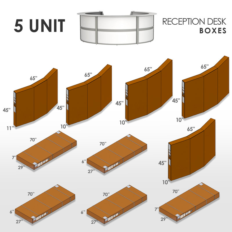 Bureau de réception en U Peden, Blanc