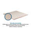 Panneaux muraux décoratifs Tambour 3/8 po x 1 pi x 4 pi à finition carrée noyer-135242544