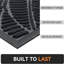 Indoor / Outdoor Doormat