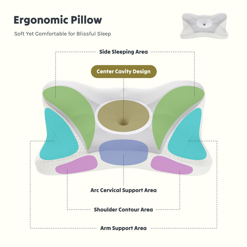 Sleeping Cervical Pillow Ergonomic Memory Foam Neck Support Pillow, Set of 2, Grey