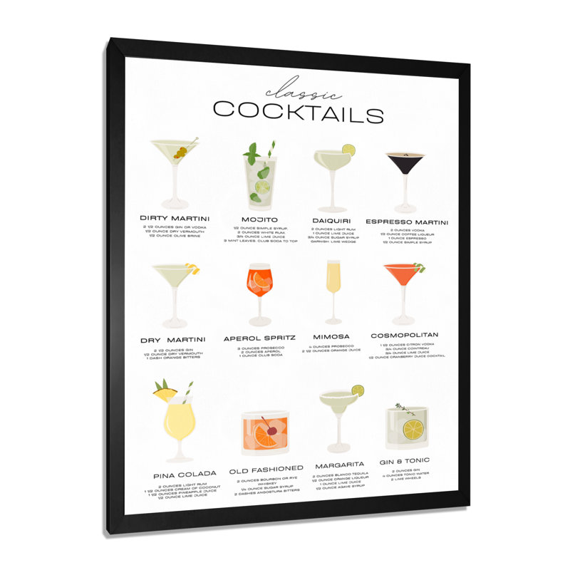 Recettes de cocktails classiques - Art mural de salon, cocktails, H 44 po x l 34 po, Cadre photo noir simple