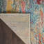 Modern Rug, Thickness Stain Resistant Abstract Rug, Modern Rug For Bedroom, & Living Room-1324792450
