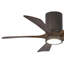 Irene Flushmount Light Kit 5 Blade LED Ceiling Fan-400583225-400726662-326228188