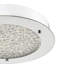 LED Flush Mount