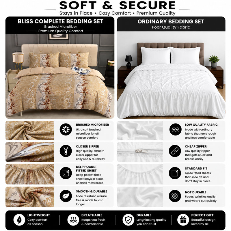 Complete Bedding Set Bliss Beige Floral Duvet Cover, Matching Fitted Sheet & Pillowcases, Single