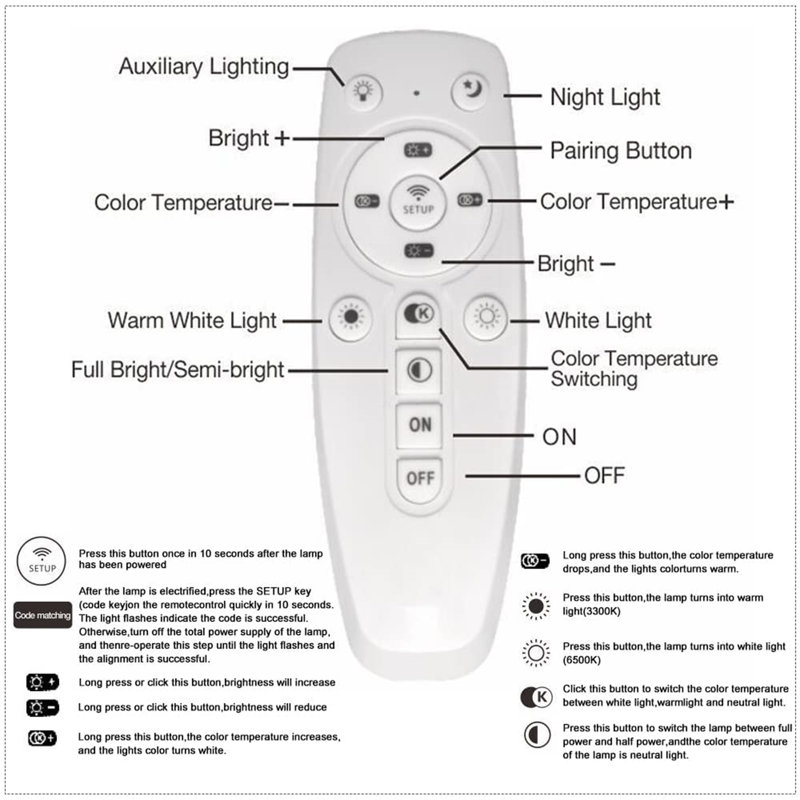 Fecteau LED Flush Mount