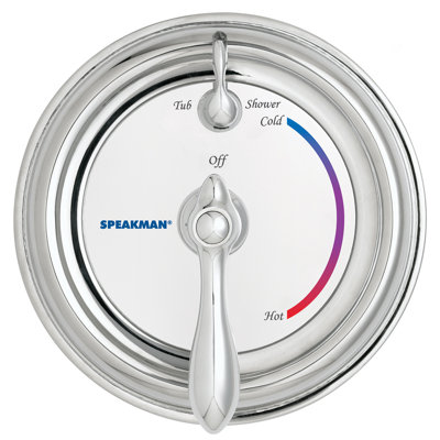 Garniture de robinet Sentinel Mark II