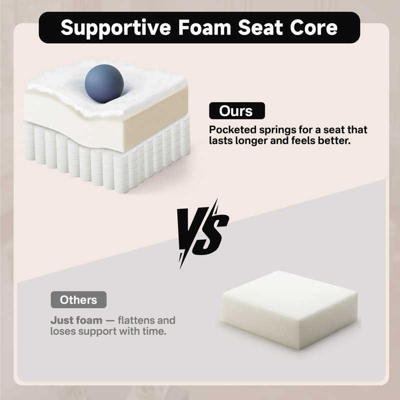 Canapé modulaire à 2 pièces avec rembourrage Co² Boneless, aucun assemblage requis, Face à la droite