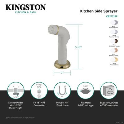 Robinet de cuisine Kingston
